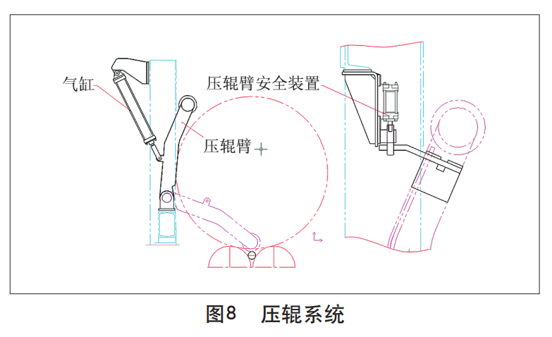 衛(wèi)生紙復(fù)卷機壓輥系統(tǒng)