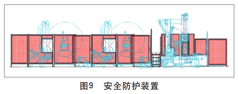 衛(wèi)生紙復(fù)卷機安全防護裝置